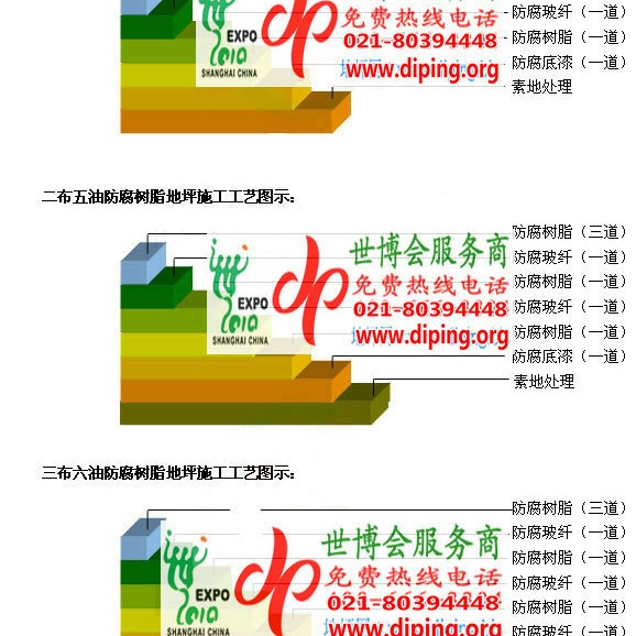 泰兴环氧玻璃钢地坪，防腐蚀地坪，防腐蚀自流平地坪产品图2
