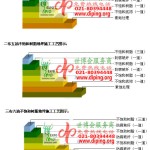 泰兴不饱和树脂地坪，不饱和树脂防腐地坪,防腐蚀地坪施工厂家-缩略图2